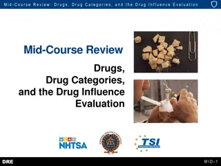 Drug Categories and Influence Evaluation Insights