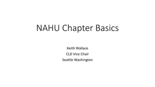 Effective Leadership Strategies for NAHU Chapter Presidents