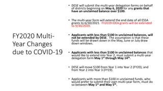 Submitting Multi-Year Delegation Forms for Grant Extensions