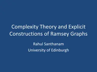 Explicit Constructions of Ramsey Graphs and Complexity Theory