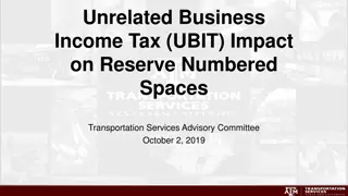 Impact of Unrelated Business Income Tax on Reserved Parking Spaces