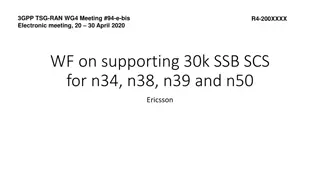 Supporting 30k SSB for 5G Networks