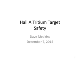 Tritium Target Safety Procedures Overview