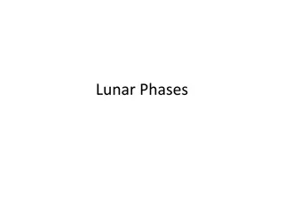 Moon Phases and Their Meaning