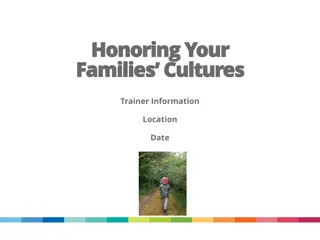 Developing Culturally Responsive Early Learning Program
