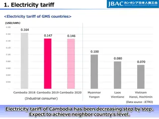 Electricity Tariff Insights in GMS Countries
