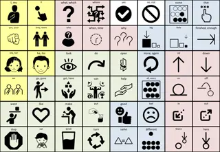 Assist in Simplified Boards