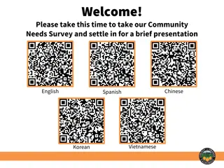 Consolidated Plan and Community Needs Survey Overview