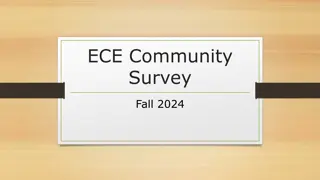 Insights from ECE Community Survey Fall 2024