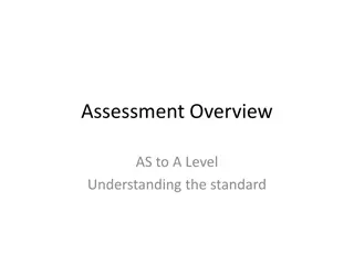 Understanding Assessment Objectives in History