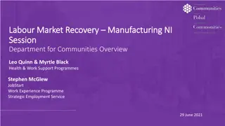 Health & Work Support Programmes in Manufacturing NI