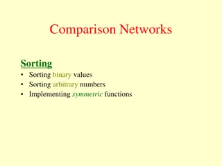 Sorting Algorithms and Comparison Networks