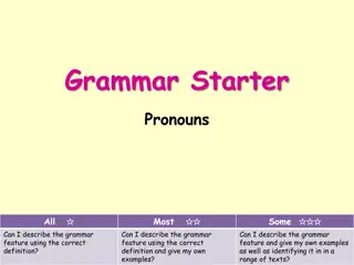 Understanding Pronouns in Grammar