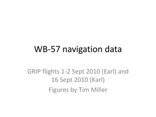 WB-57 Navigation Data Figures by Tim Miller
