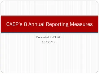 Teaching Effectiveness Indicators & Graduation Rates