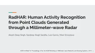 Human Activity Recognition from Millimeter-wave Radar Point Clouds
