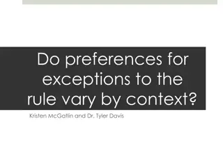 Preferences for Exceptions to the Rule Vary by Context