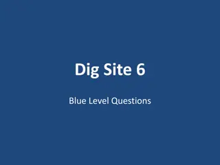 Israelites Unfaithfulness and Consequences - Dig Site 6 Questions