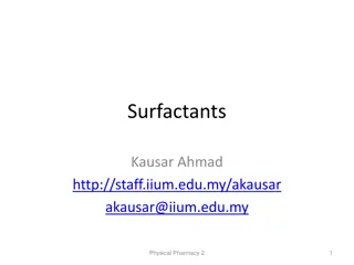 Surfactants in Drug Delivery and Industry