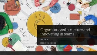 Key Components for Organizational Innovation