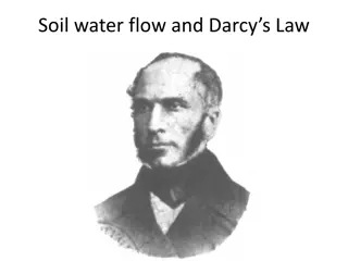 Understanding Soil Water Flow and Darcy's Law