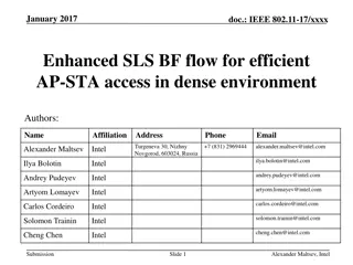 Enhanced SLS Beamforming for Efficient AP-STA Access