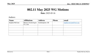 IEEE 802.11-25 May 2025 Working Group Motions