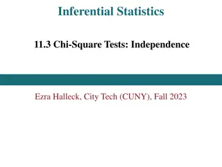 Understanding Chi-Square Tests for Independence