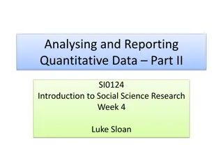 Formulating Hypotheses in Social Science Research