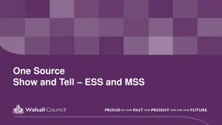 Integrated Digital Solution for Payroll, Finance, Procurement, and HR