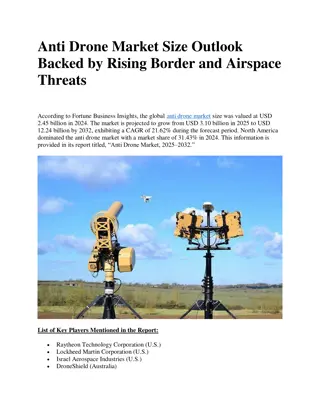 Anti Drone Market