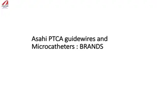 Asahi Microcatheters and Guidewires Range