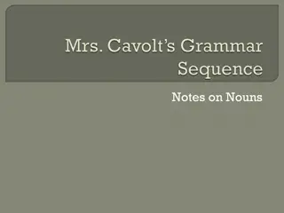 Avoid Noun Mistakes: Tips for Correct Writing