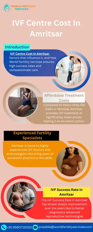 IVF Centre Cost In Amritsar