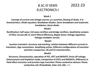 Advanced Physics Topics for B.Sc. III Semester