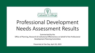 Professional Development Needs Assessment Results Summary 2023