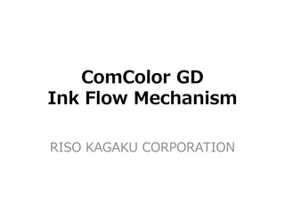 Efficient Ink Circulation Mechanisms for Printers