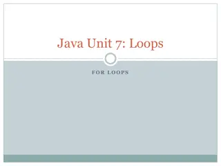 Understanding For Loops in Java Programming