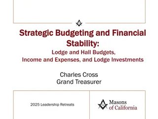 Lodge Financial Management Strategies
