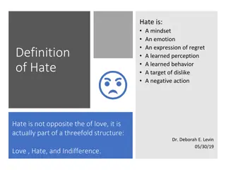 Understanding the Complexity of Hate