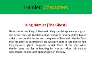 Hamlet Characters and Their Roles