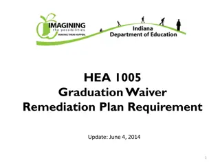 Graduation Waiver Remediation Plan Requirement Update
