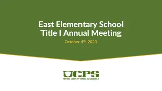 Understanding Title I School Programs