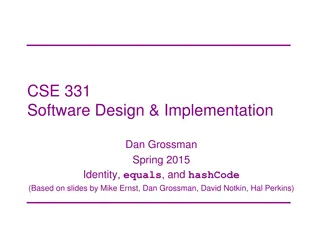 Understanding Object Equality: Java Insights