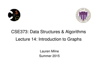 Introduction to Graphs and Their Types