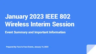 IEEE 802 Wireless Interim Session Event Information