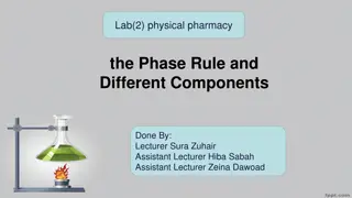 Understanding Physical Pharmacy: Phase Rule & Components