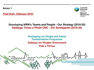 Developing NRW's People and Teams: Our Transformation Strategy