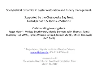 Oyster Restoration and Fishery Management Shell Budget Analysis