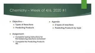 Chemistry Types of Reactions and Predicting Products